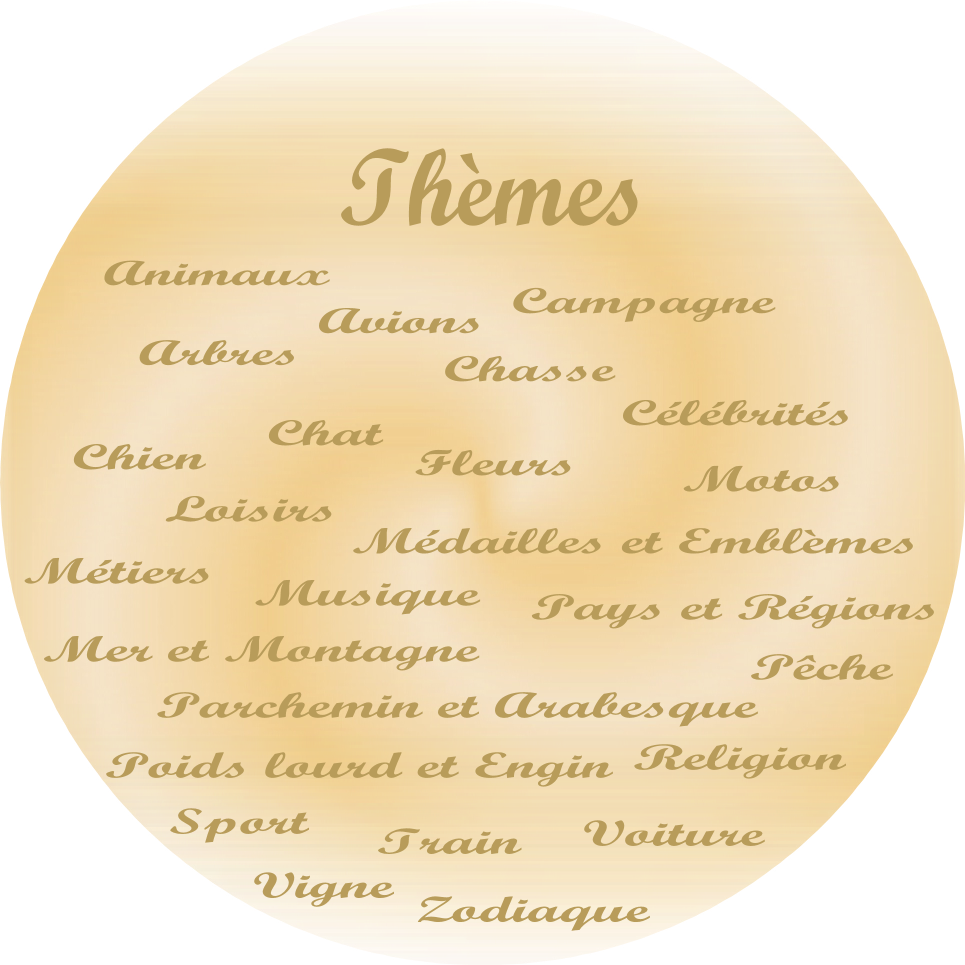 gravure plaque funeraire VENTOUSE