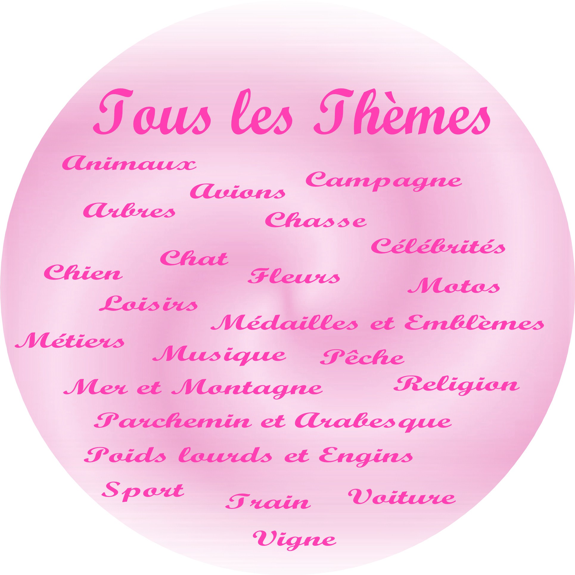 plaques funeraires par theme